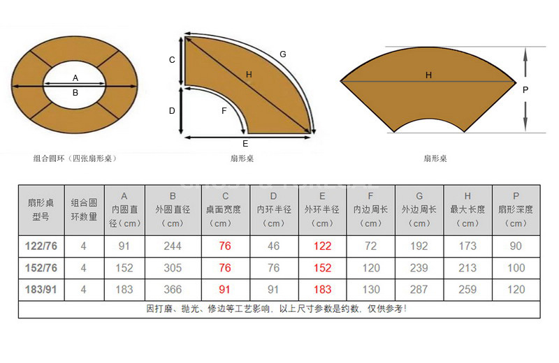 A扇形桌图示 新800多层板